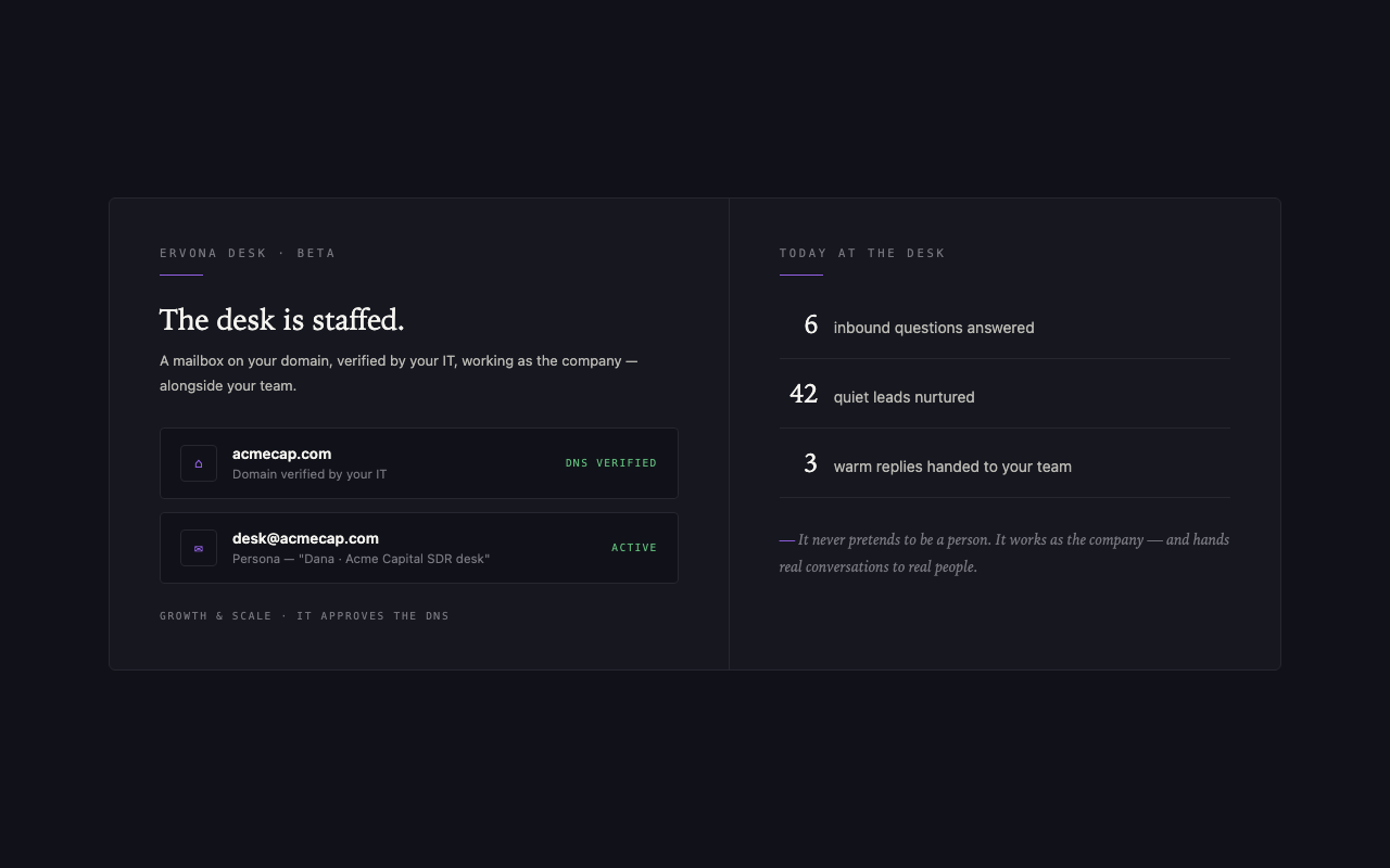 Preview of the Desk tab: a verified domain, the desk mailbox with its persona, and today's activity